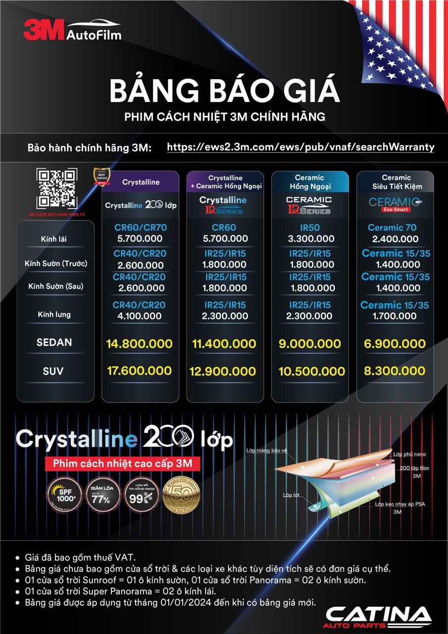 Phim cách nhiệt 3M Crystalline &#8211; Giải pháp chống nóng hiệu quả